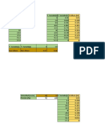 Grafico Informe 03