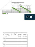 Jadwal Piket Posko Perbatasan Simpang Tiga Kecamatan Cikalong Mei 2021