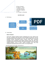 Materi Ajar Berbagai Pekerjaan Kelas IV Tema 4, Sub Tema 3, PB 1