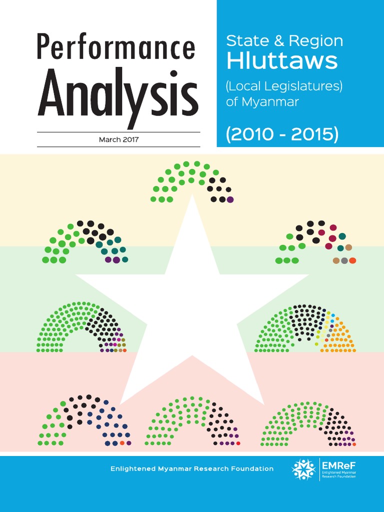 Myanmar Hluttaw Performance Analysis 2010-2015 | PDF
