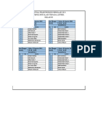 Jadwal Praktek Kelas Xi