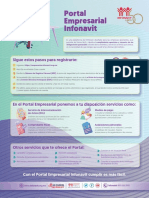 InfografÃ - A Portal Empresarial