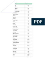 KG-2 Table Assignments