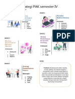 Kelompok Strategi PAK Semester IV-1