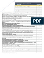 Serviços Selecionados Pelos Conselheiros - Me 01-12