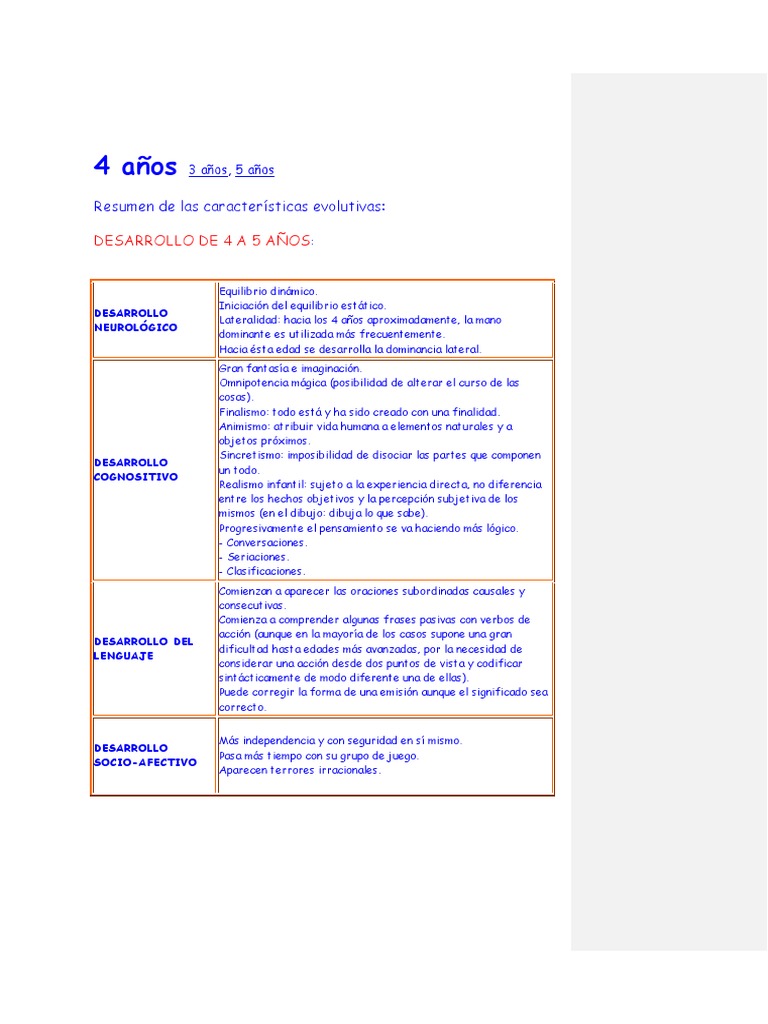Desarrollo infantil: 4 a 5 años | PDF | Pensamiento | Color