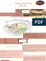 Infografía Línea de Tiempo Moderna Rosa y Negro