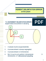 K Delimitation Error at Plant (New)