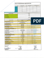 Kpi Juni 2022