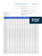 Datos de Cliente: Anexo Al Contrato de Arrendamiento Con Opción A Compra de Dispositivos Movistar