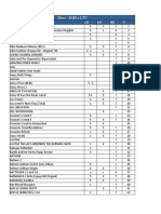 PS2 OPL 0.8 HDD Game Compatibility List 