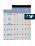 Matriz de Actividades Rutunarias de Riesgo