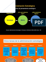 Administracion Estrategica