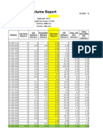 Reporte Tezontle