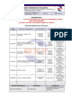 4.5 Aseguramiento de Calidad para Manejo y Control de Documentación y Datos