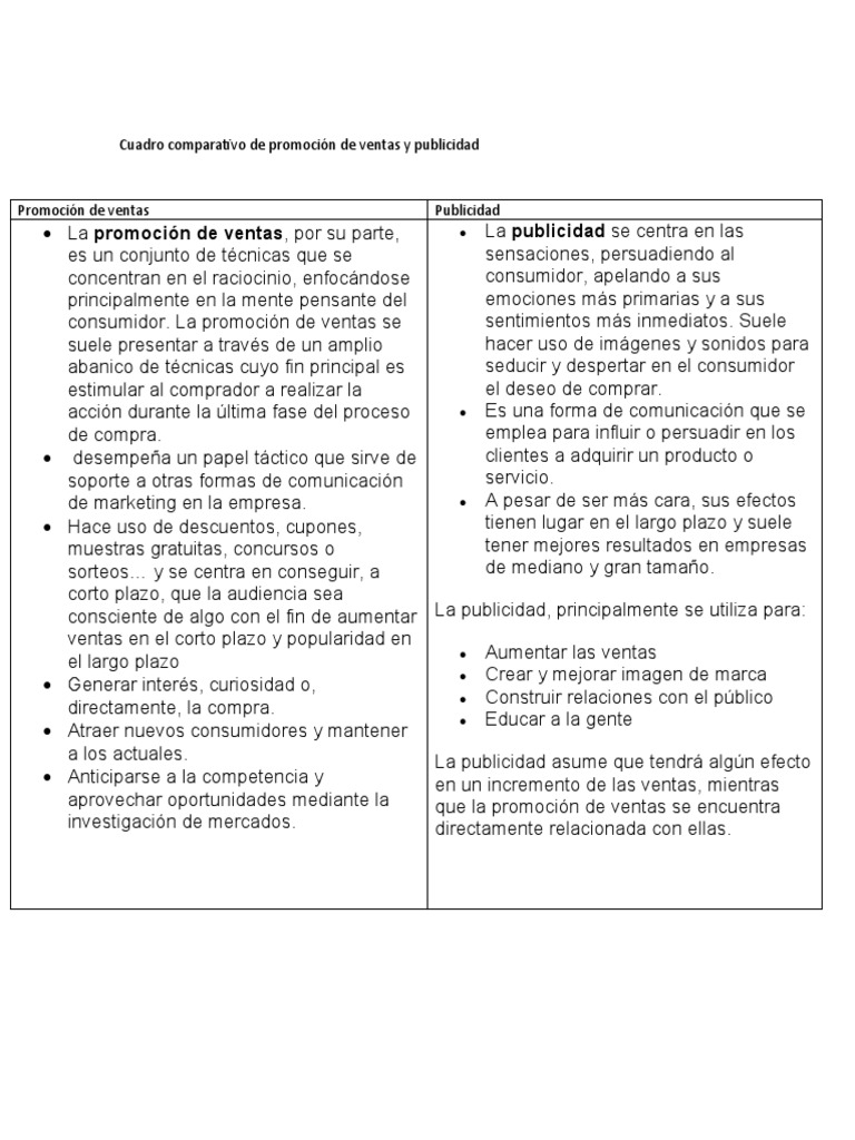 cuadro-comparativo-de-promoci-n-de-ventas-y-publicidad-pdf