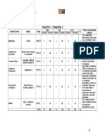 Contenidos T1trim3