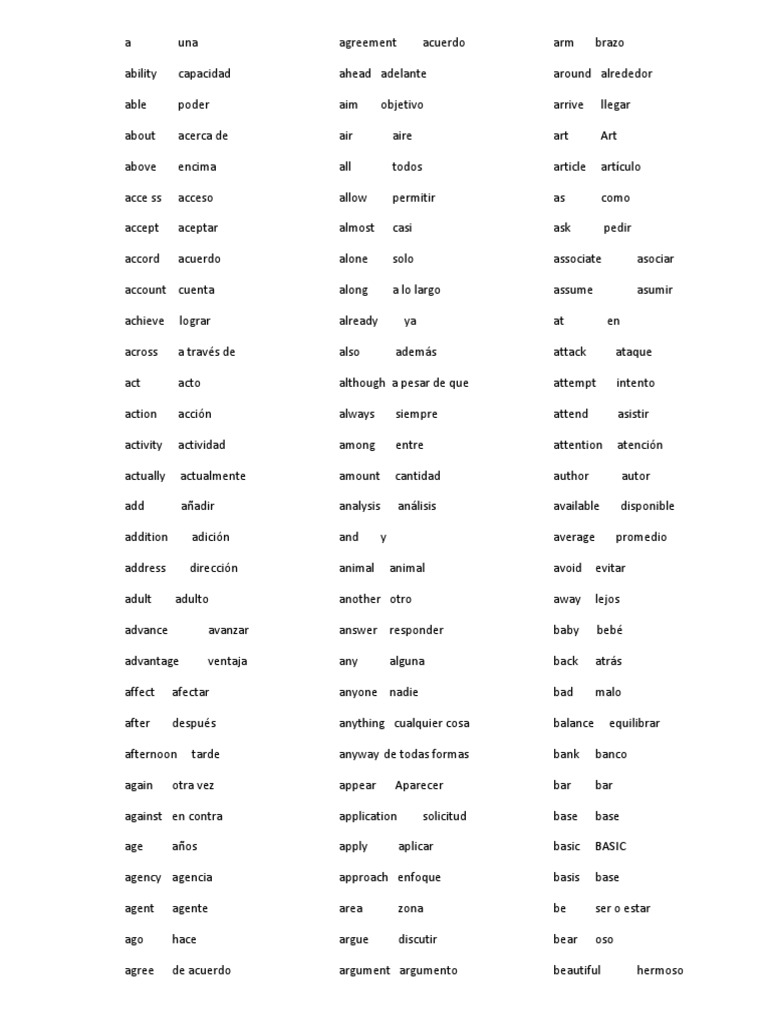 1000 Palabras En Ingles Pdf