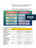 Etica y Moral