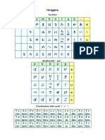 Hiragana Katakana Chart PDF