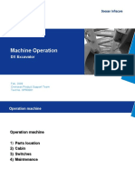 OPR0001 DX Operation