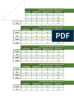 Final Horario (Recuperado Automáticamente) (Version 1)