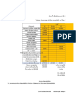 TD Bilan Financier