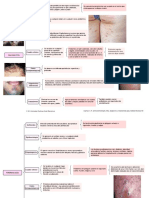 Foliculitis y Furunculosis