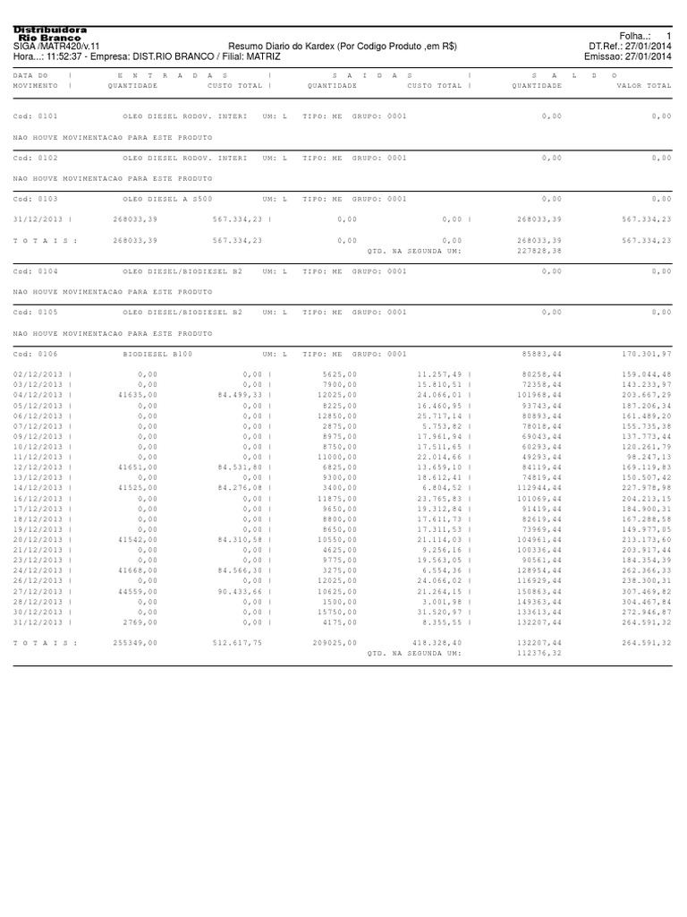 Resumo Diário do Kardex em R$ | PDF | Biodiesel | Química Física