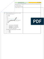 Menentukan Kalor Pada Grafik