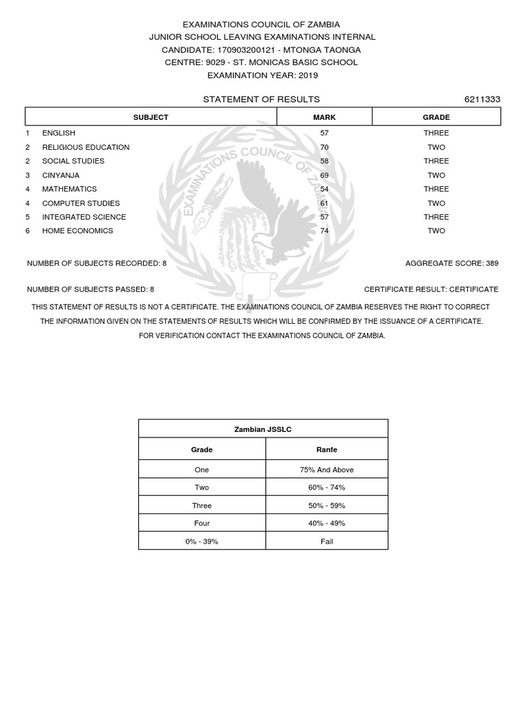 g9 Int Statement of Results PDF Science