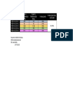 U4 Fiabilidad de Los Equipos