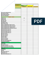 Formato de Inventarios 01 de Febrero 2023