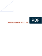 p4h Swot Analysis