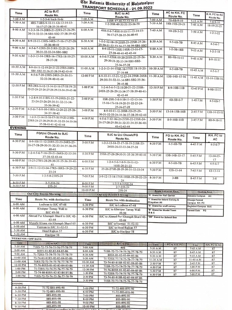 Point Schedule IUB 1 PDF