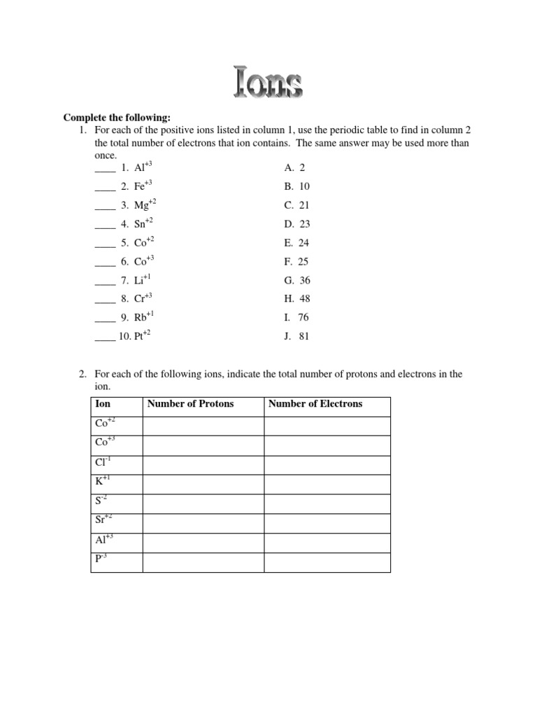 Ion Practice Worksheet for Chemistry | PDF | Ion | Chemistry