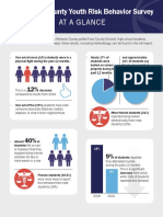 YRBS Report at A Glance 23