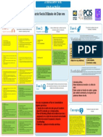 Ideas sostenibilidad CSMD