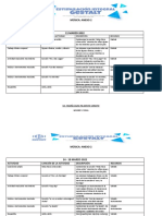 Planificaciones Marzo - Guarderia 2022