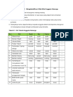 C. LKPD Pertemuan 1