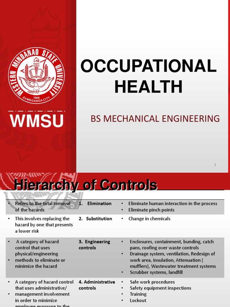 A Guide to Occupational Health Monitoring Understanding the Purpose