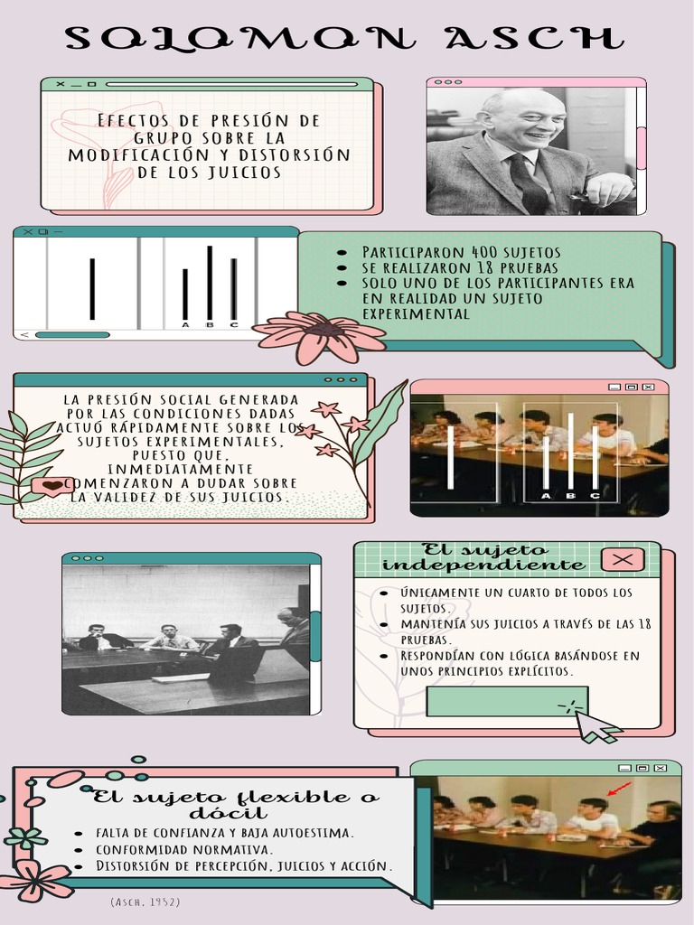 Efectos de Conformidad en el Experimento de Asch | PDF | Psicología ...