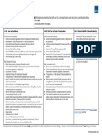 EVS Documentation Requirements