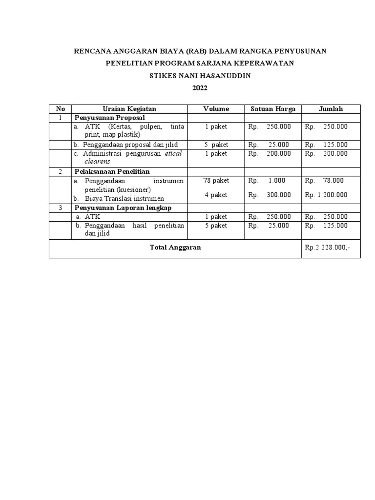 RAB Penelitian Keperawatan 2022 | PDF