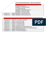 Nomor Undian Peserta Lomba LKBB Dan Ltub