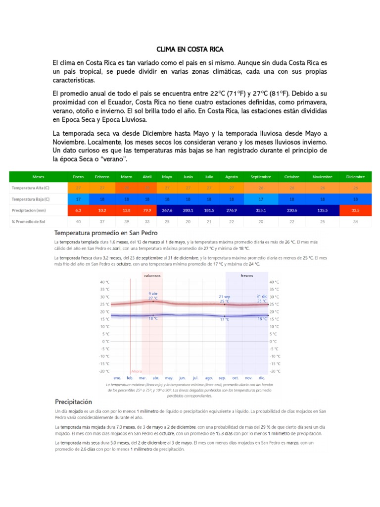 Clima en Costa Rica | PDF