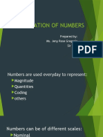 Appreciation of Numbers