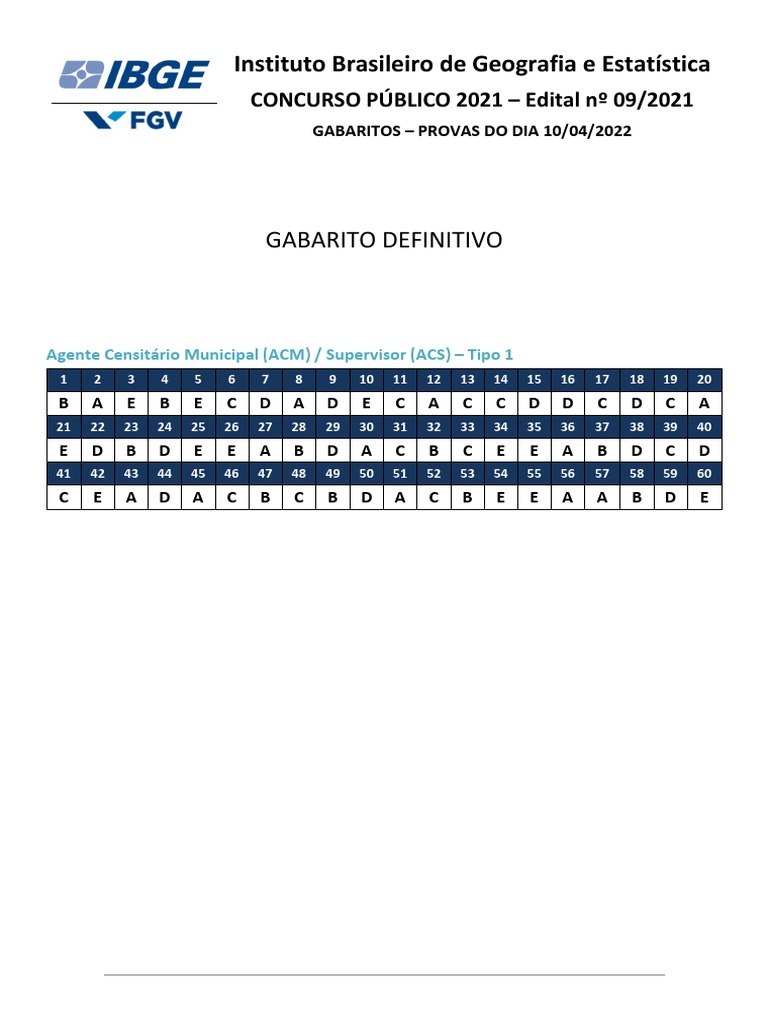 Gabaritos Provas IBGE 2021 | PDF