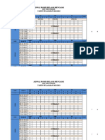 2022-2023 Jadwal Kosong