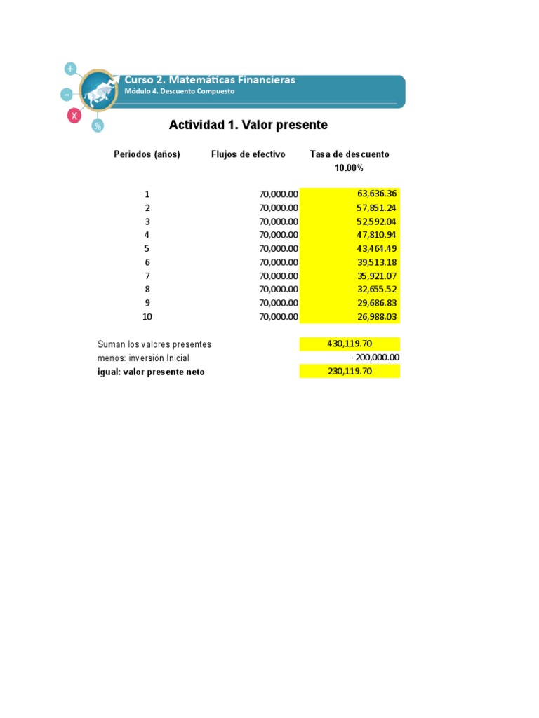 Cálculo de Valor Presente Neto | PDF